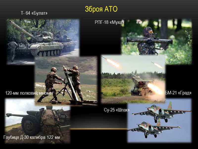 Зброя АТО Т- 64 «Булат» БМ-21 «Град»  120-мм полковий міномет  Су-25 «Шпак»